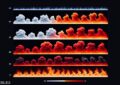 Wie hoch kann die Temperatur von Feuer werden?